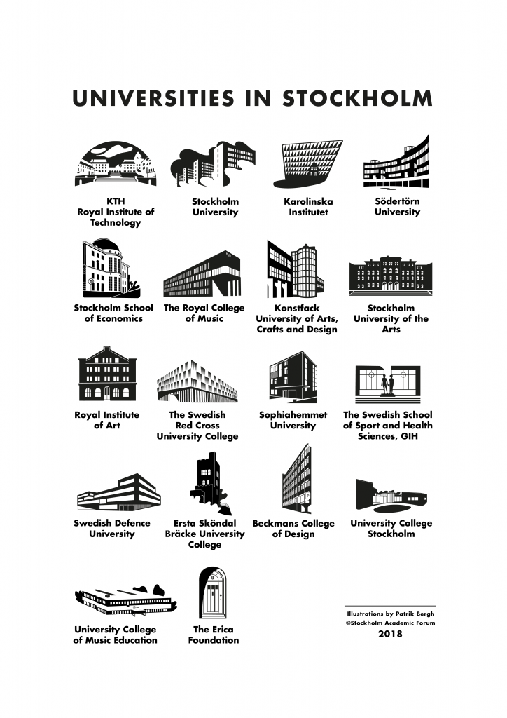 All the universities in Stockholm illustrated pictures